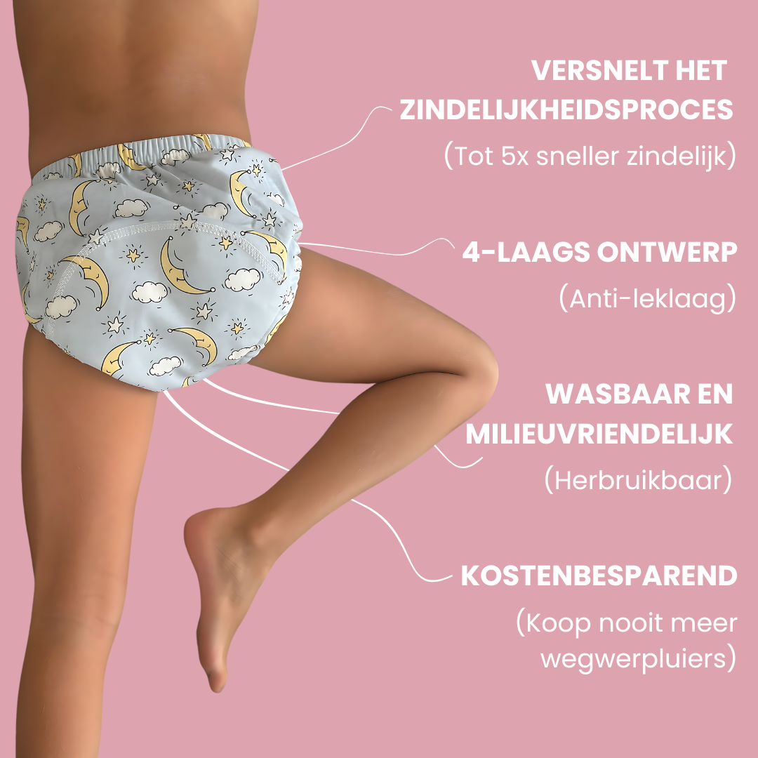 DryBuddy Zindelijkheidsondergoed 4-Laags